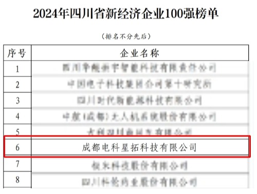 1737552749380909.jpg 电科j9娱乐荣膺“2024年四川省新经济企业”100强榜单.jpg